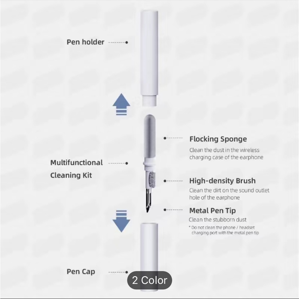 3 In 1 Wireless Earphones Cleaning Tool New in Box - Picture 5 of 10